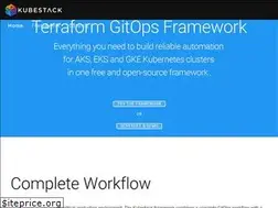 Sites similar to kubestack.com