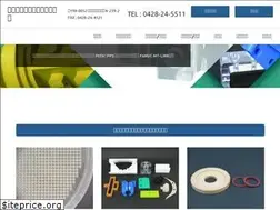 Sites similar to kubopura.com