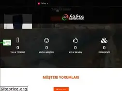 Sites similar to kubraisguvenligi.com