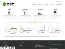 Sites similar to kubstm.com