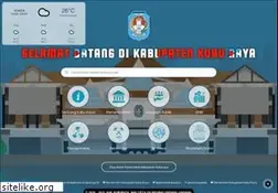 Sites similar to kuburayakab.go.id