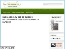 Sites similar to kubvagonki.ru