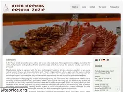 Sites similar to kuca-krckog-prsuta.com