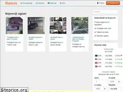 Sites similar to kuce.rs