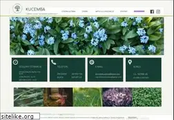 Sites similar to kucemba.pl