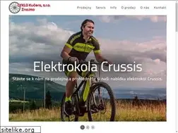 Sites similar to kucera-zn.cz