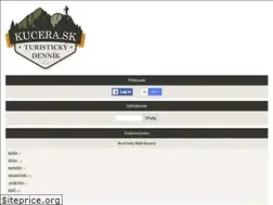 Sites similar to kucera.sk