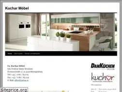 Sites similar to kuchar.at