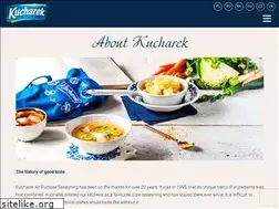 Sites similar to kucharek.pl