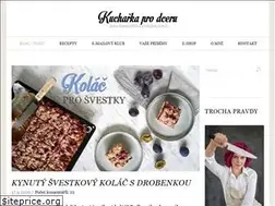 Sites similar to kucharkaprodceru.cz