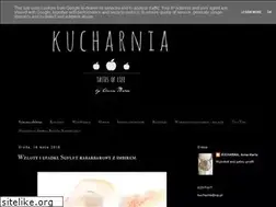 Sites similar to kucharnia.blogspot.com
