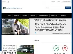 Sites similar to kucharskiseptic.net