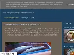 Sites similar to kuchennawyspasmakow.blogspot.com