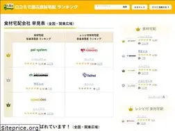 Sites similar to kuchikomi-food.com