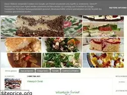 Sites similar to kuchnia-domowa-ani.blogspot.com