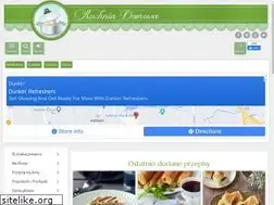 Sites similar to kuchniadomowa.pl