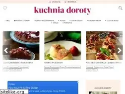 Sites similar to kuchniadoroty.pl