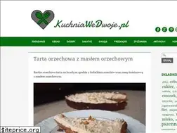 Sites similar to kuchniawedwoje.pl