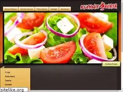 Sites similar to kuchnieswiata.pl