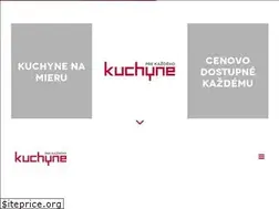 Sites similar to kuchyneprekazdeho.sk