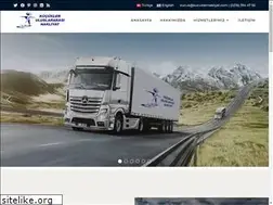 Sites similar to kucuklernakliyat.com