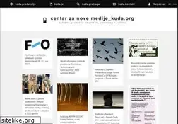 Sites similar to kuda.org