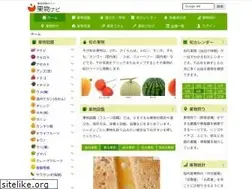 Sites similar to kudamononavi.com