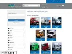Sites similar to kudashop.de