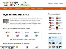 Sites similar to kudavtur.ru