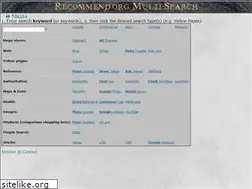 Sites similar to kudo4you.com