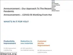 Sites similar to kudossolutions.co.uk