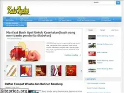 Sites similar to kudunyahoo.com
