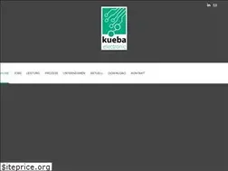 Sites similar to kueba-electronic.de