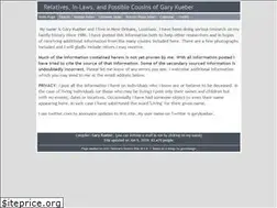 Sites similar to kueber.us