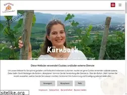 Sites similar to kuernbach.de