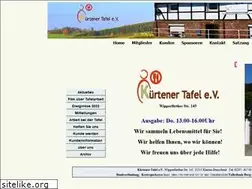 Sites similar to kuertener-tafel.de