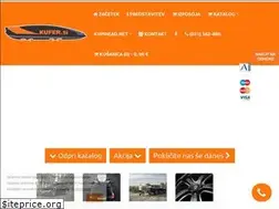 Sites similar to kufer.si