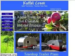 Sites similar to kuffelcreek.com