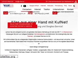 Sites similar to kufnet.at