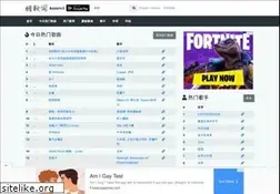 Sites similar to kugeci.com