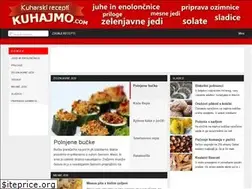 Sites similar to kuhajmo.com