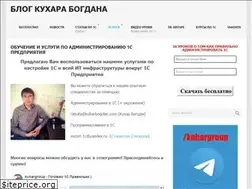 Sites similar to kuharbogdan.com