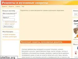 Sites similar to kuharke.ru