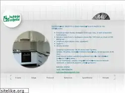 Sites similar to kuhinjezdjelar.com