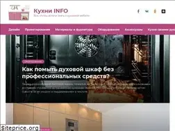Sites similar to kuhni-info.ru