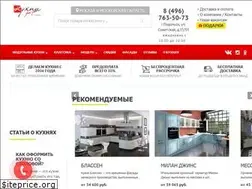 Sites similar to kuhni4you.com