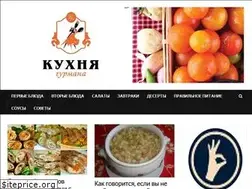 Sites similar to kuhnyagurmana.top