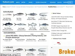 Sites similar to kuhuni.com