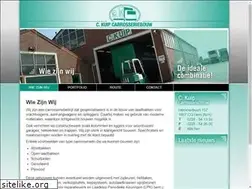 Sites similar to kuip.nl