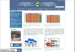 Sites similar to kuiptk.ba